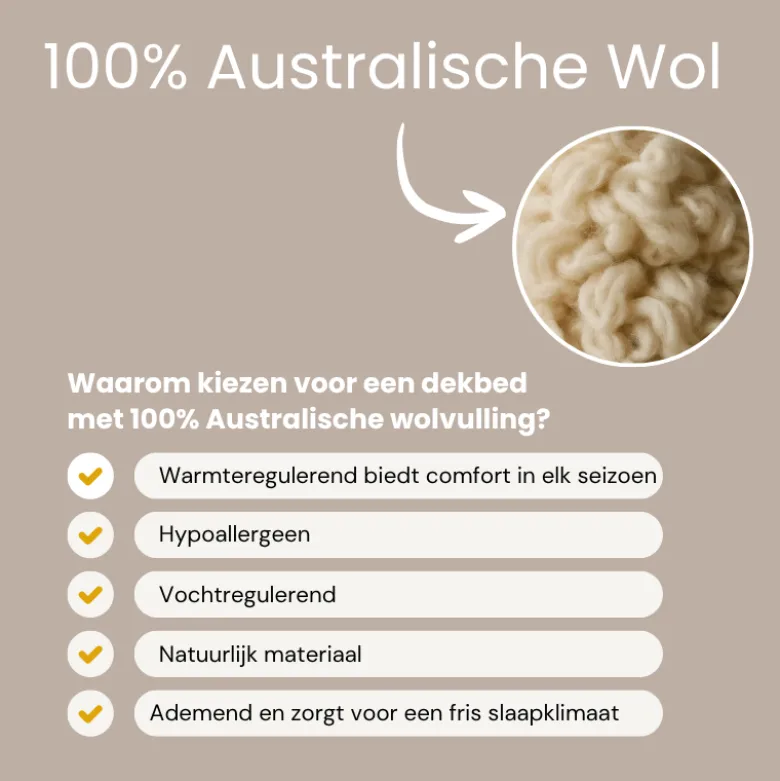 Dekbed 100% Australische Wol - All Season