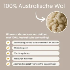 Dekbed 100% Australische Wol - 4 Seizoenen