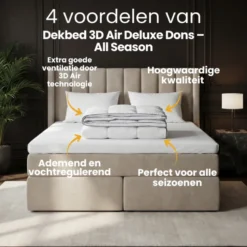Dekbed 3D Air Deluxe Dons – All Season