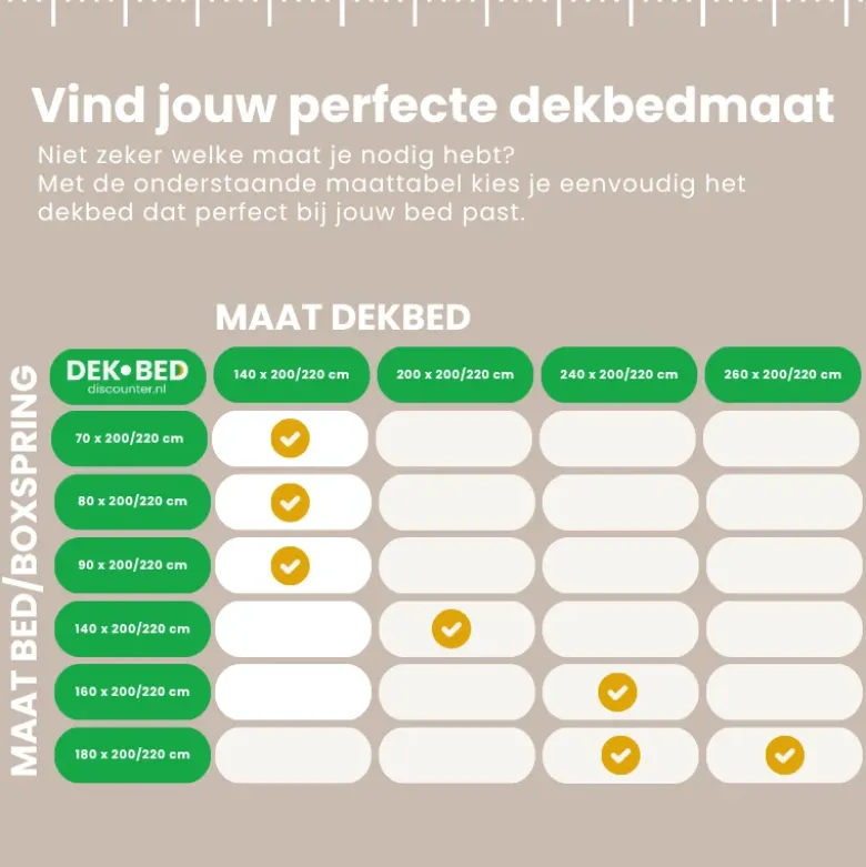 Dekbed - 100% Eendenveren - 4 Seizoenen